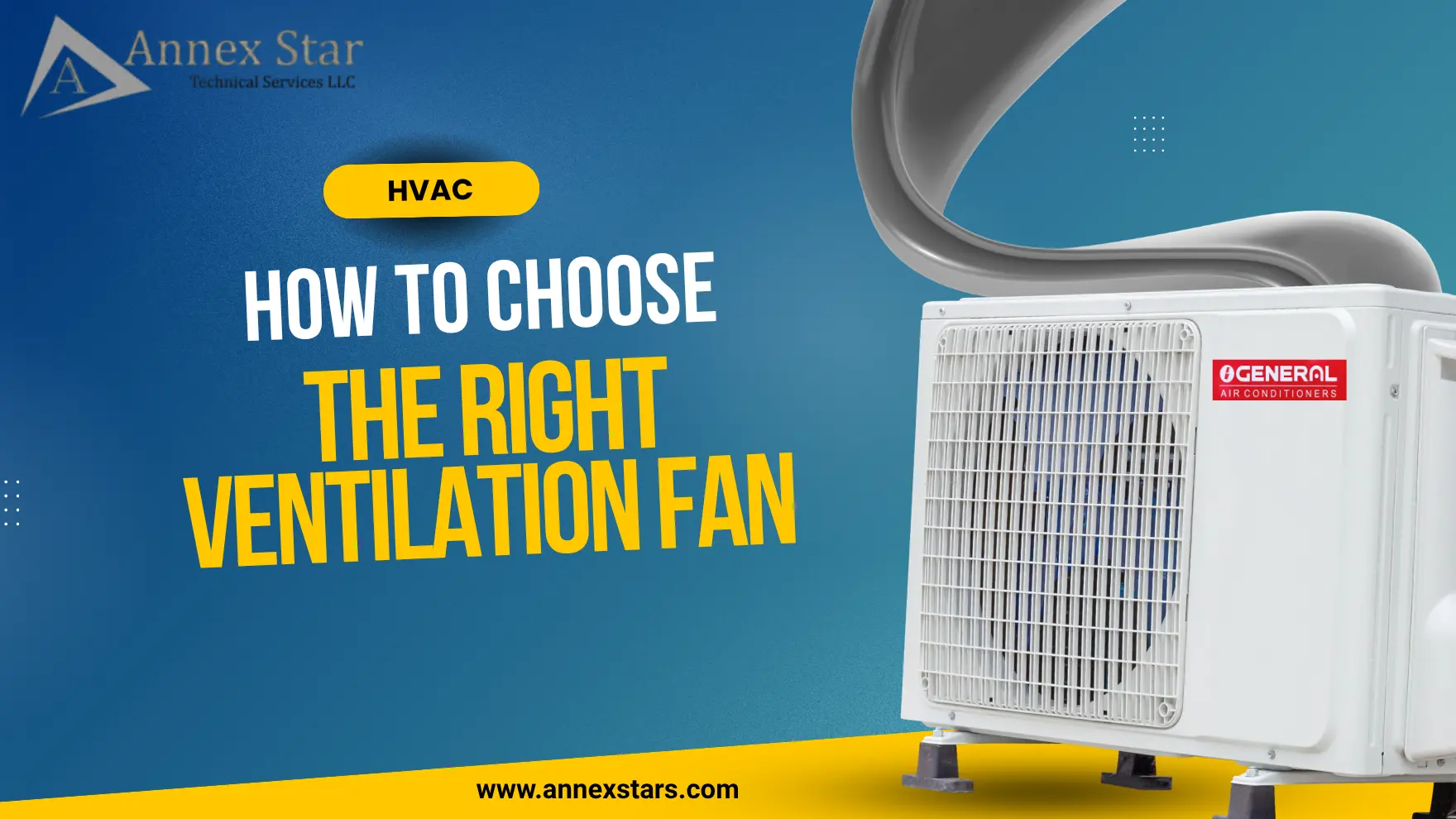 How to Choose the Right Ventilation Fan: A Complete CFM, Type and Installation Guide